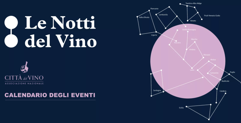 Notti del Vino 2025